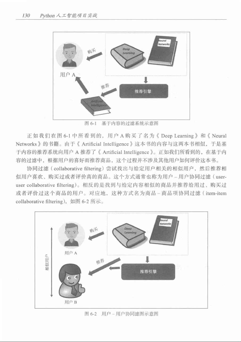 人工智能基础实践：从入门到精通——人工智能实验简明教程与案例分析