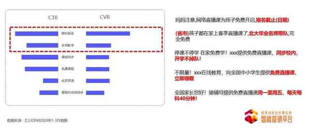 '智能AI辅助文案优化指导手册'