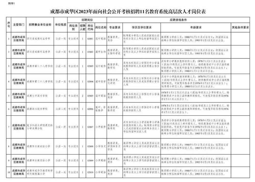 工伤等级认定：哪些机构具备官方认定资格