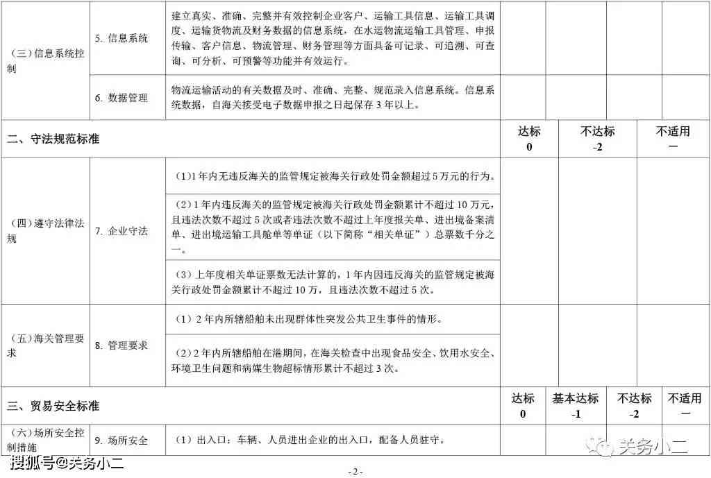 哪些单位可以认定工伤事故等级及其罪行与责任认定