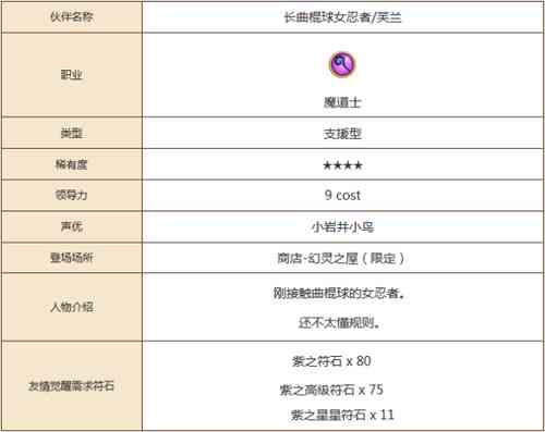 全面攻略：如何利用AI生成独特哥特少女风格文案及常见问题解答