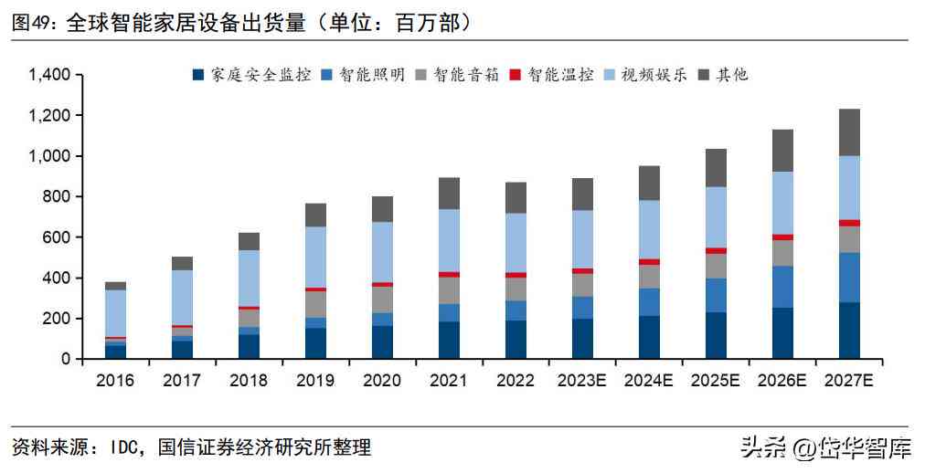 AI技术革新：深入解析人工智能的最新进展与未来趋势