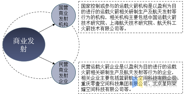 AI发展成果：历程、现状、综述、方向全览