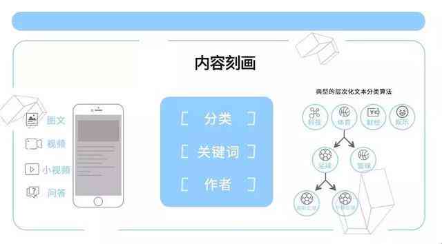 '一键打造抖音爆款文案：创意内容生成神器'