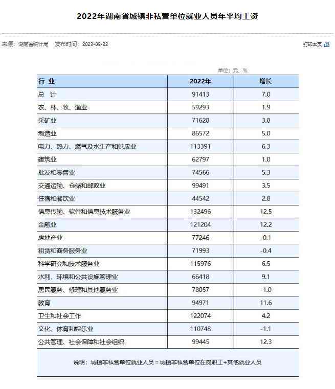 哪些情形应认定工伤工资：待遇、赔偿及工伤认定标准