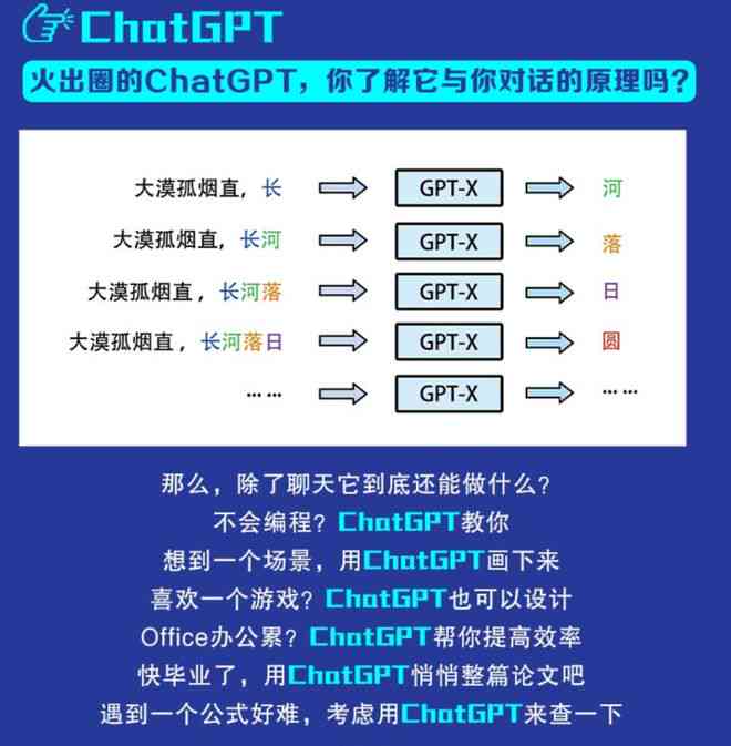 ai写作软件一本书多少钱：比较价格与推荐智能写作软件