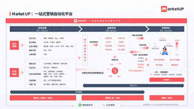 ai教学广告文案素材大全全集