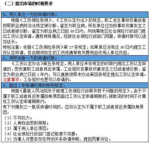 工伤赔偿金额认定全解析：涵各类情形与赔偿标准一览