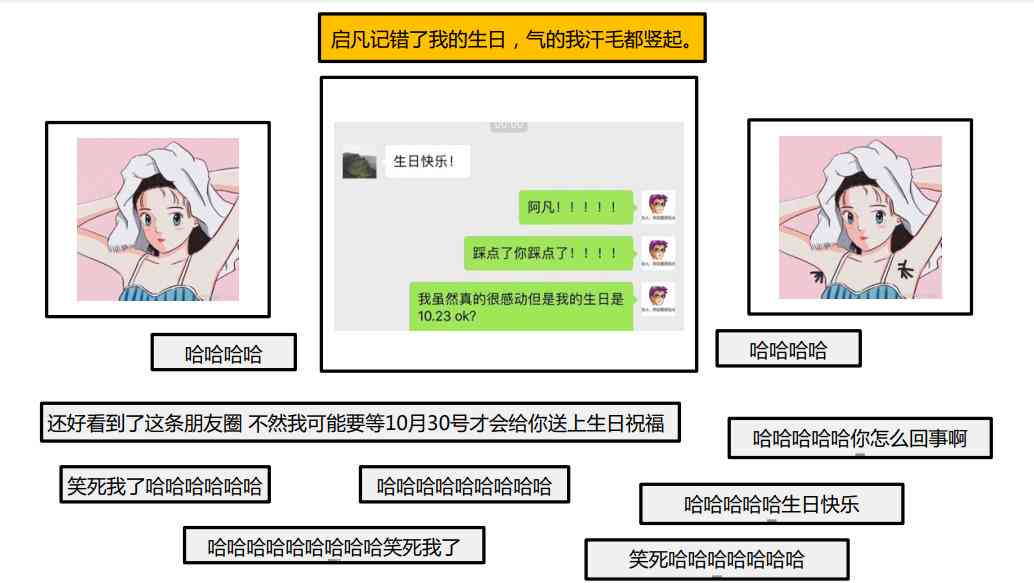 AI绘画助手：兄弟合作创意文案攻略，全面解决绘画与文字设计需求