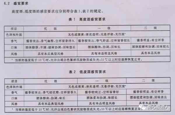 工伤认定详解：哪些疾病和情况不合工伤标准及认定流程