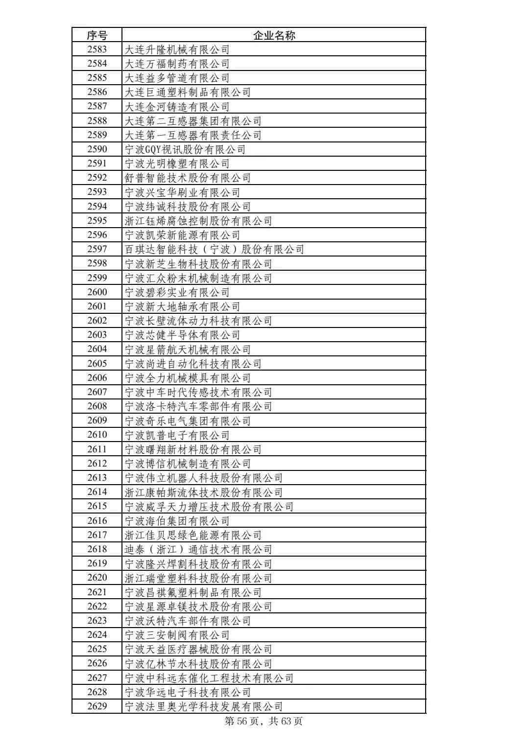 工伤等级伤残认定：详析适用病症及评定标准