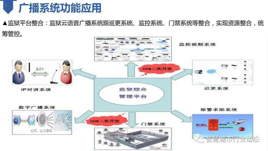 ai写作违规操作有哪些方法及其解决策略