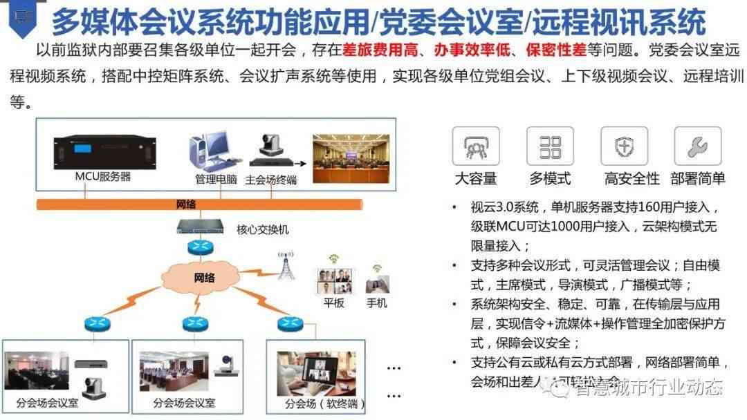 ai写作违规操作有哪些方法及其解决策略