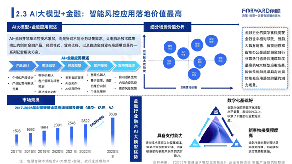 智能科技革新：AI产品功能与优势详解指南