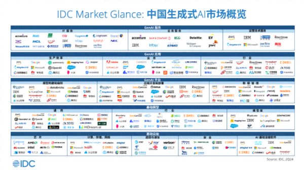 智能科技革新：AI产品功能与优势详解指南