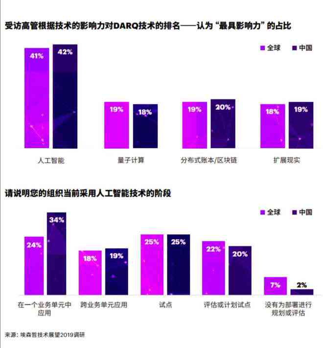 全球视野下的中国AI绘画技术测评报告：国际评测平台与资源汇总指南