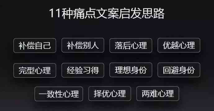 深度解析：三农AI文案撰写攻略，全方位解决农业营销痛点与提升内容吸引力