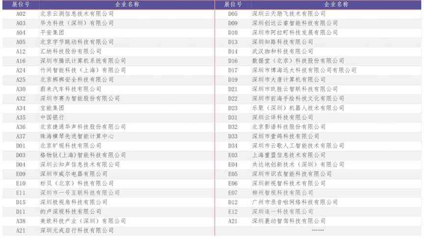 人工智能应用调研与用户反馈综合分析报告：涵问卷调查结果与深度洞察解析