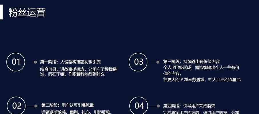 全面解析：专为瑶瑶定制的文案创作与优化策略