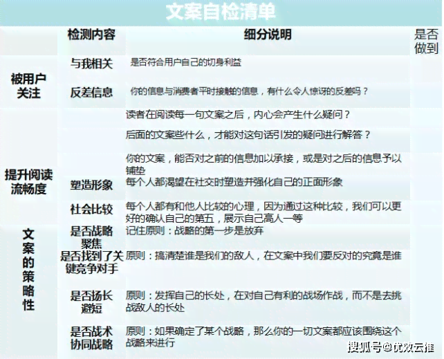 全面收录：带瑶瑶的创意文案短句及实用应用指南