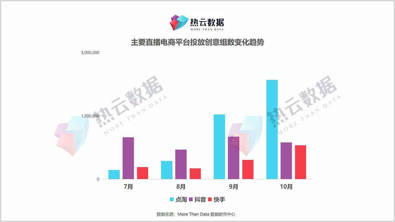 时美妆分享：打造精致妆容的朋友圈魅力文案