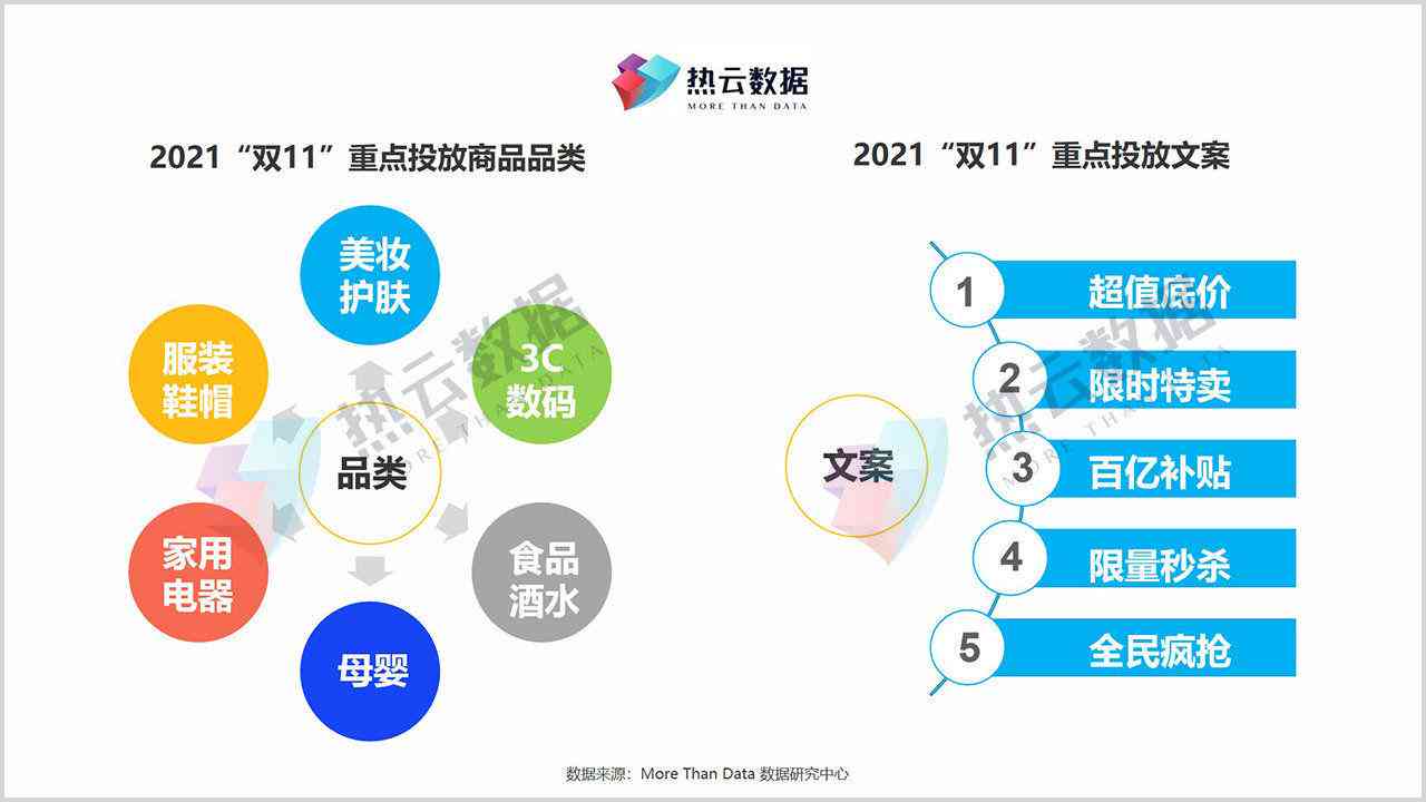 时美妆分享：打造精致妆容的朋友圈魅力文案