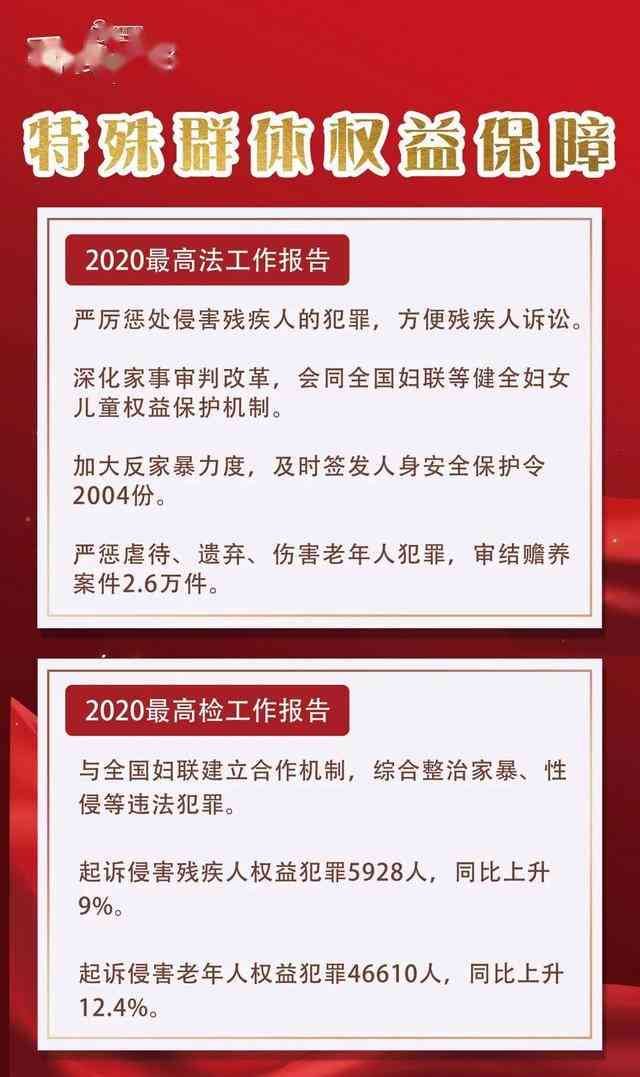 两高工作报告指的是什么：详细解读两高工作报告的含义及具体内容