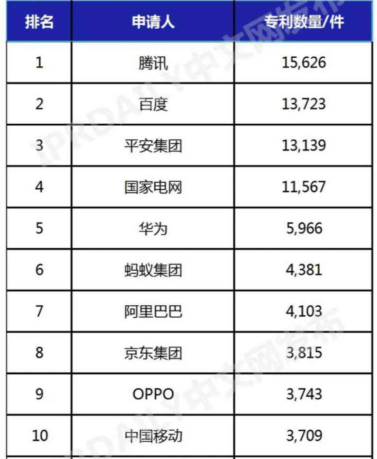 国内AI写作平台综合实力排行榜：谁是领军者？