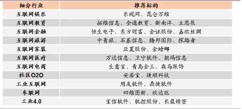 '深入解析：互联网文案的含义与核心特点'