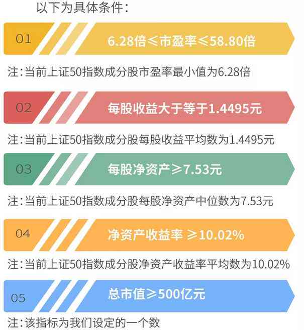 揭秘头条创作全领域指南：从选择到盈利，全方位解析热门内容创作策略