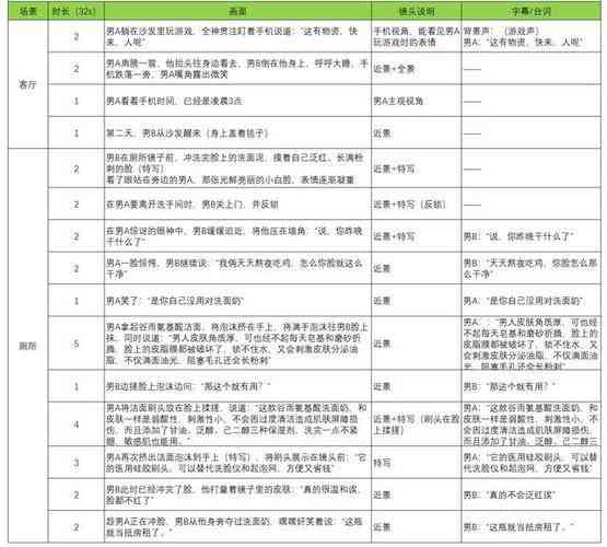 角色脚本是什么：角色脚本定义、编写方法与游戏脚本区域解析