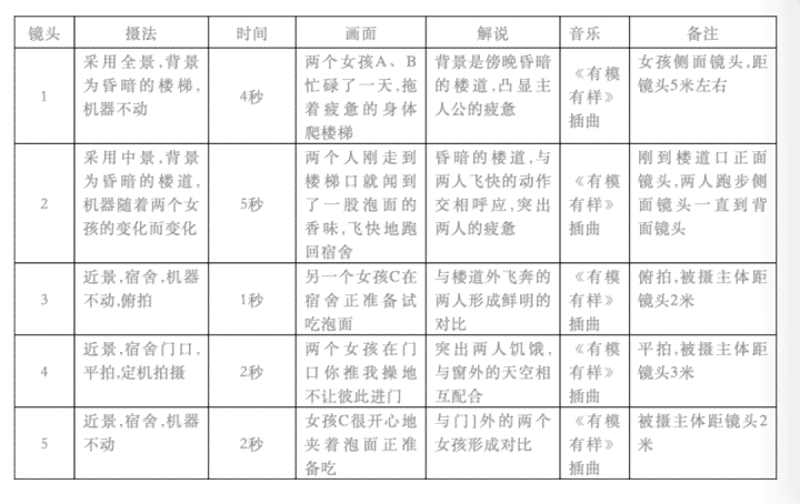 角色脚本是什么：角色脚本定义、编写方法与游戏脚本区域解析