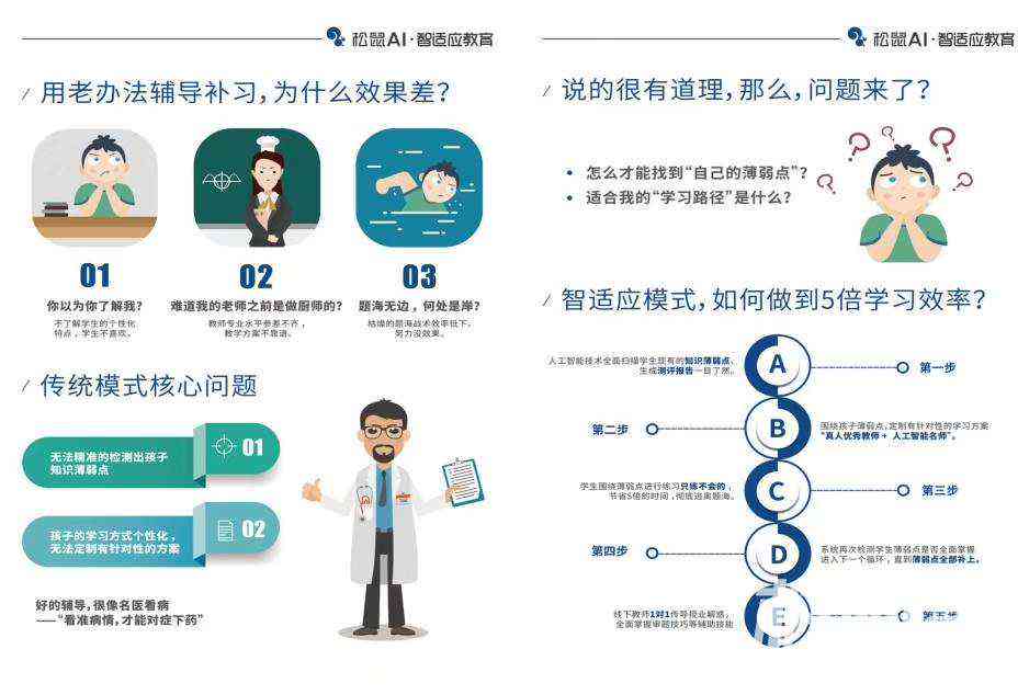 松鼠ai的教学理念：内涵、特点及撰写方法解析