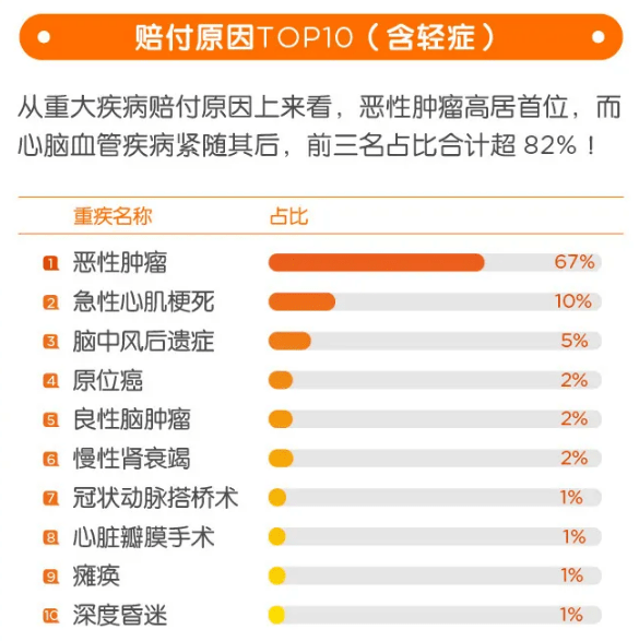 全面解析：包含工伤赔偿的保险类型及详细保障内容