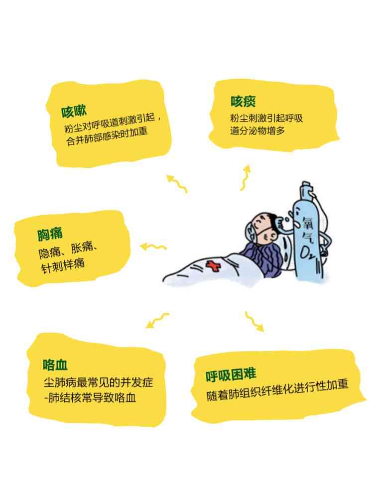 哮喘病能否被认定为职业性疾病：探讨其在工伤赔偿中的地位