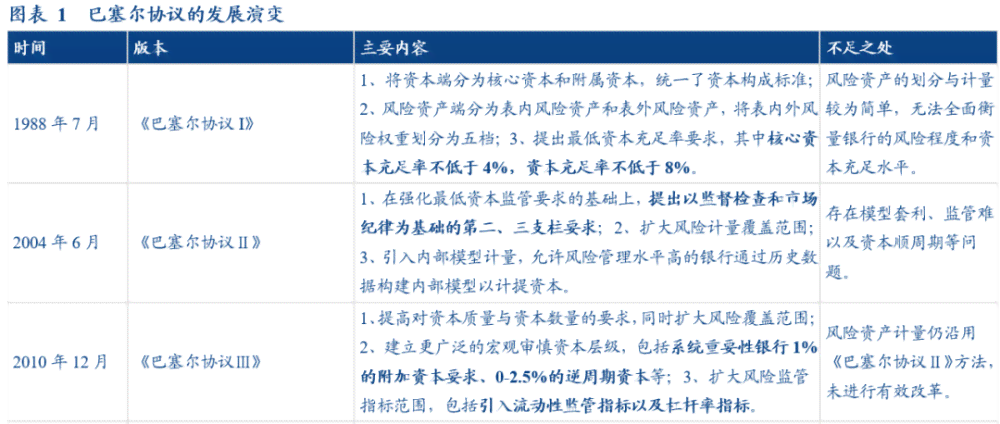 全方位合规性分析报告：深入解读监管政策与实际案例分析