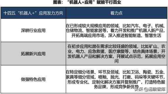 探索智能时代：国内主流AI文案写作平台一览