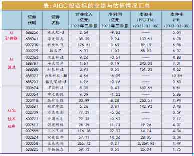 ai写作的电脑软件叫什么名字：探寻好听的名字推荐