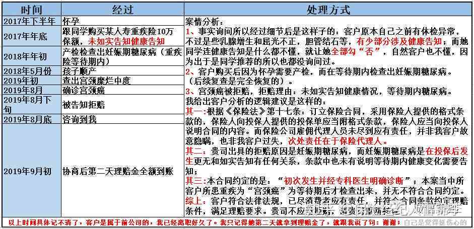 全面指南：智搜AI聊天写作机器人功能使用详解与常见问题解答