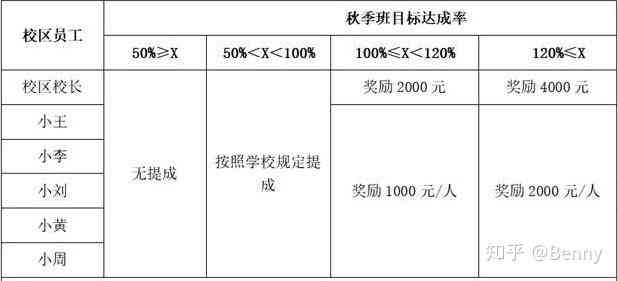 AI系统兼容性报告：逐项攻略，高效解决兼容性问题指南