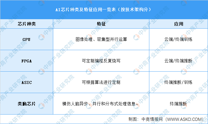 深度解析：AI国际报告全景解读与行业应用前瞻，全面解答用户关注的核心问题