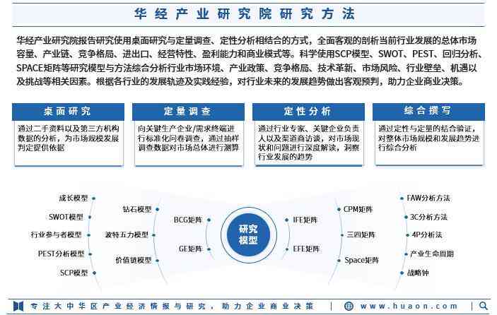 深度解析：AI国际报告全景解读与行业应用前瞻，全面解答用户关注的核心问题