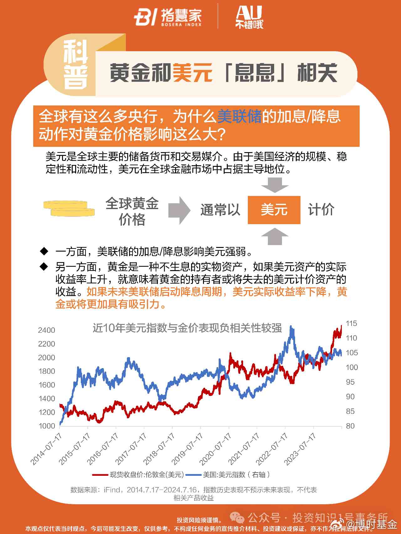 国际聚：金价动态、时讯、生组织新闻、专升本资讯、干洗店加盟连锁