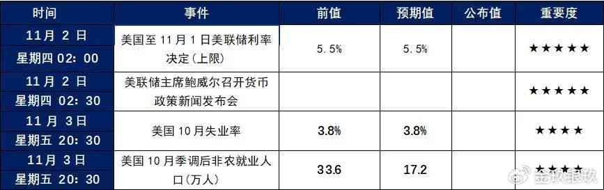 国际聚：金价动态、时讯、生组织新闻、专升本资讯、干洗店加盟连锁