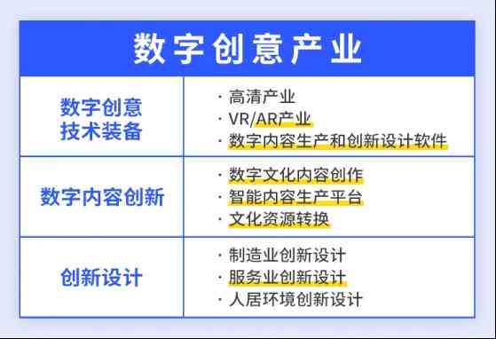 一站式动画制作与分享平台：创意设计、教程学、社区互动全功能集成