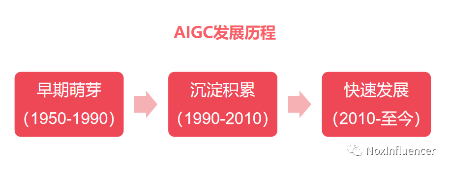 aic动画公司作品2020：从辉煌到aico动画的变迁，aic动画现状揭秘与倒闭疑云