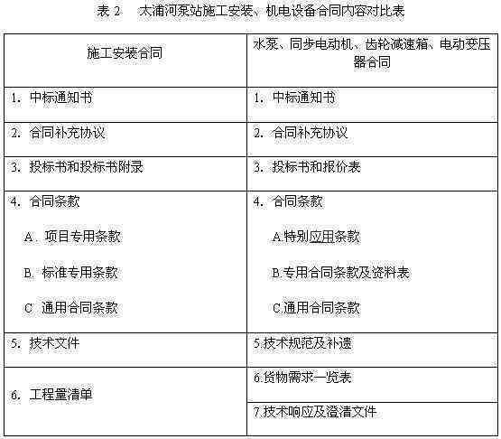 ai脚本怎么写：从编写到应用，2021脚本教程与插件使用指南