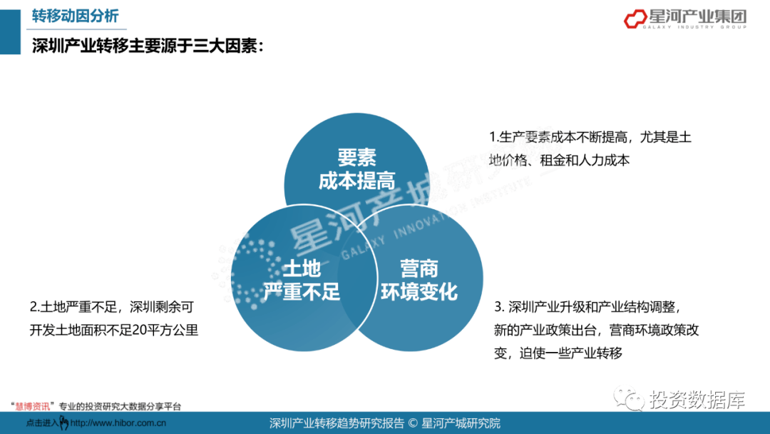 ai城市应用发展研究报告怎么写：全面指南与案例分析