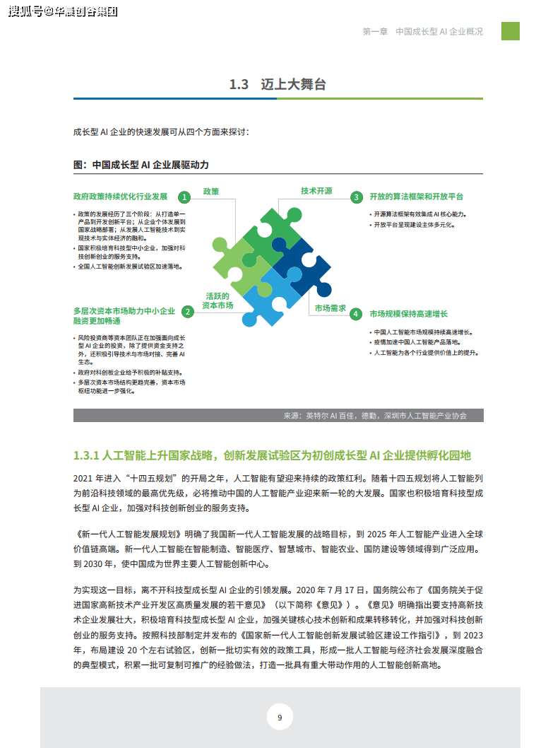 ai城市应用发展研究报告