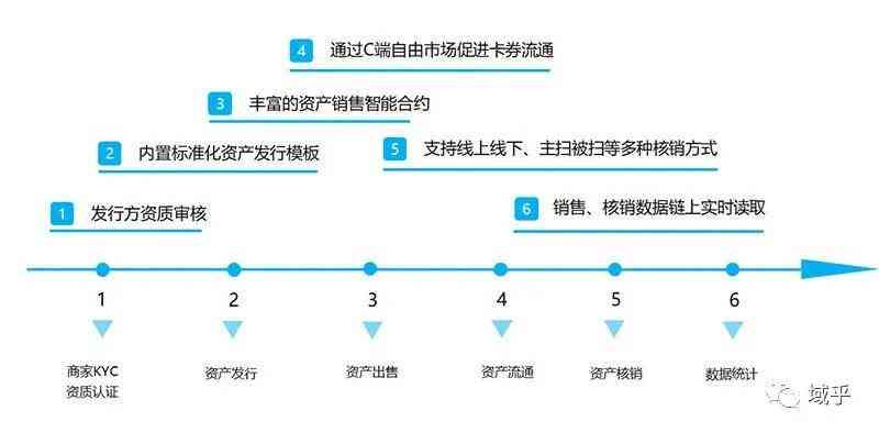 基于地域与身份认同：如何精准界定哪里人归属